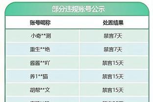 卢卡斯：从欧冠1/8决赛开始，巴黎将成为最好的球队